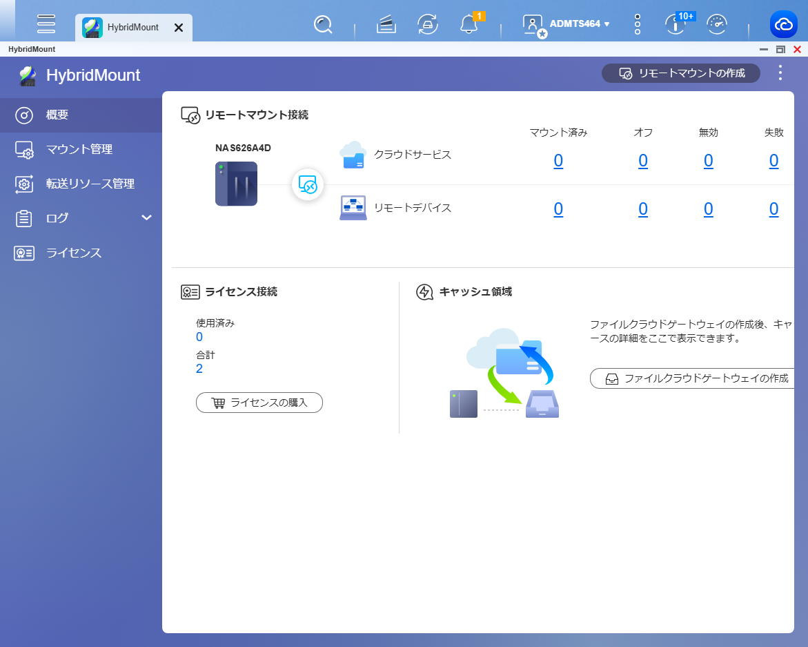 機能