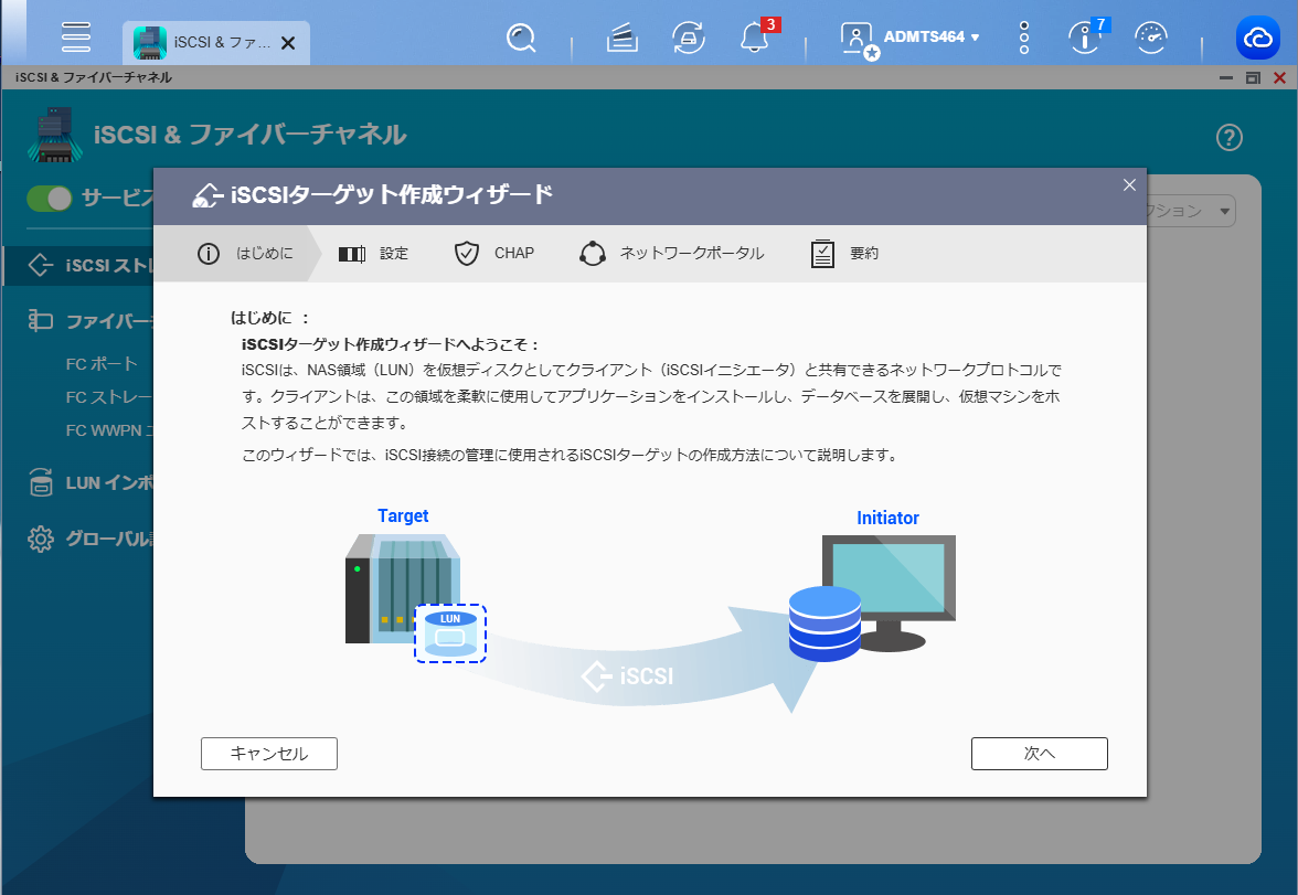 機能