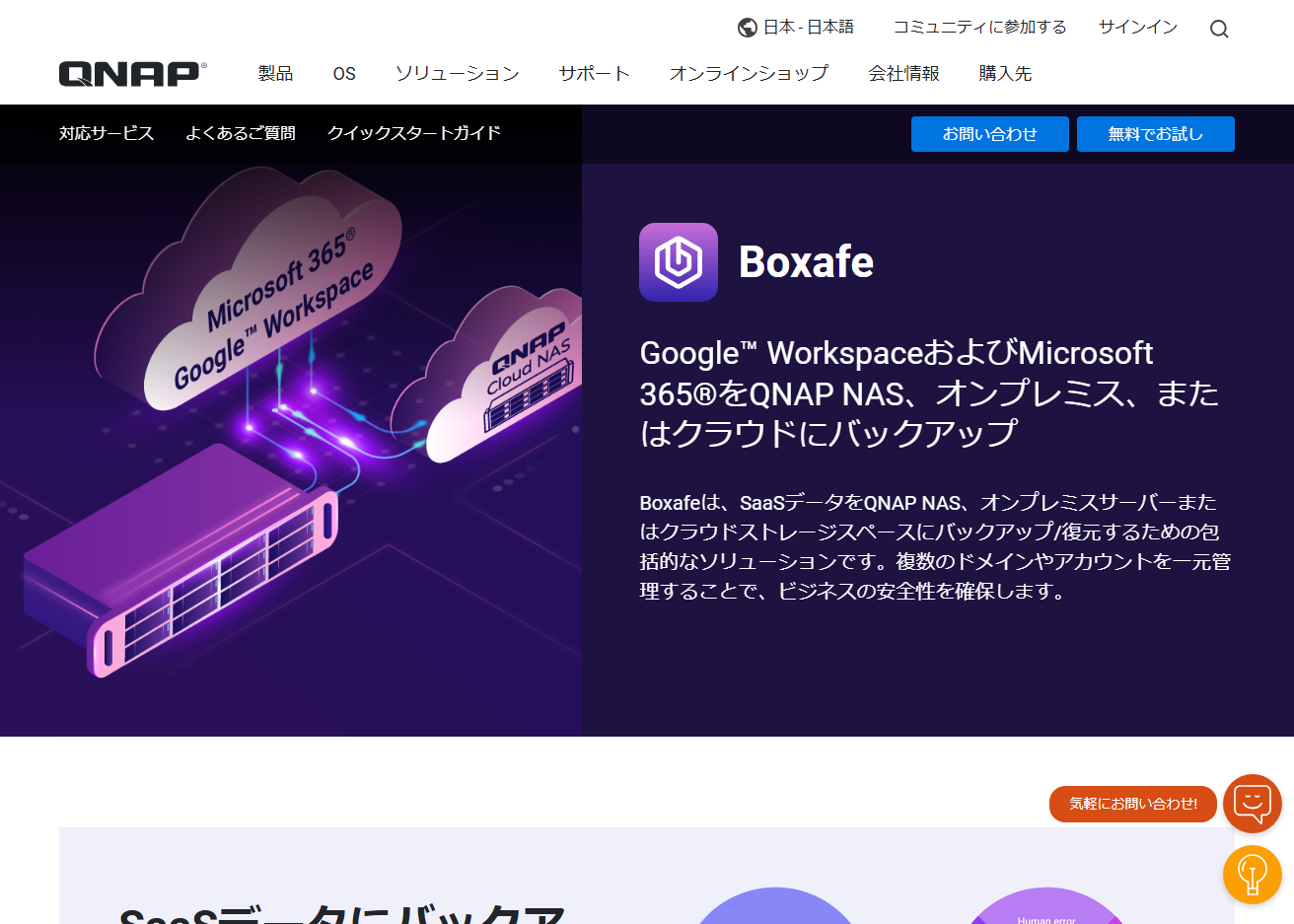 機能