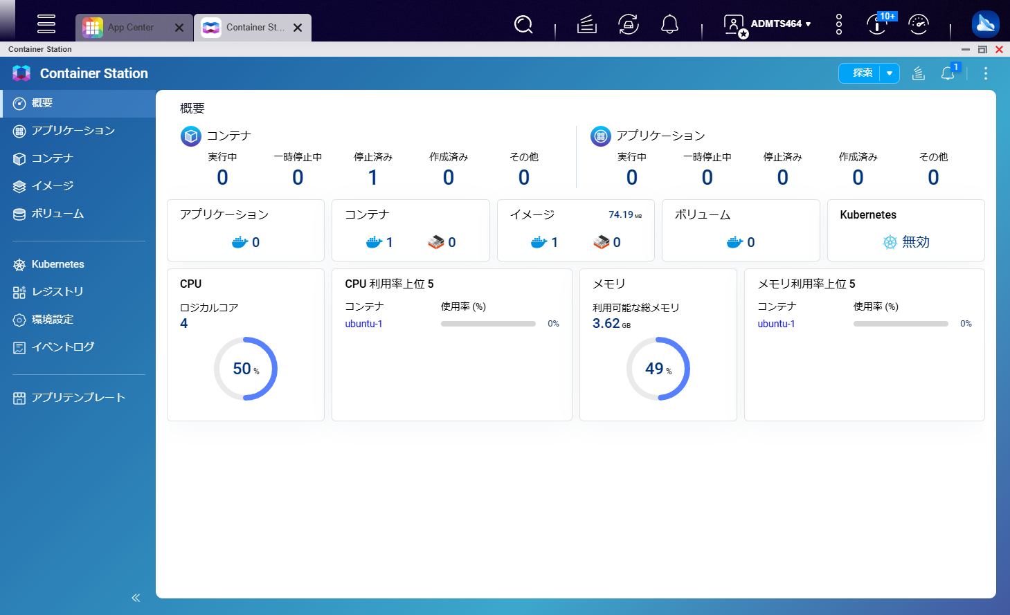 法人